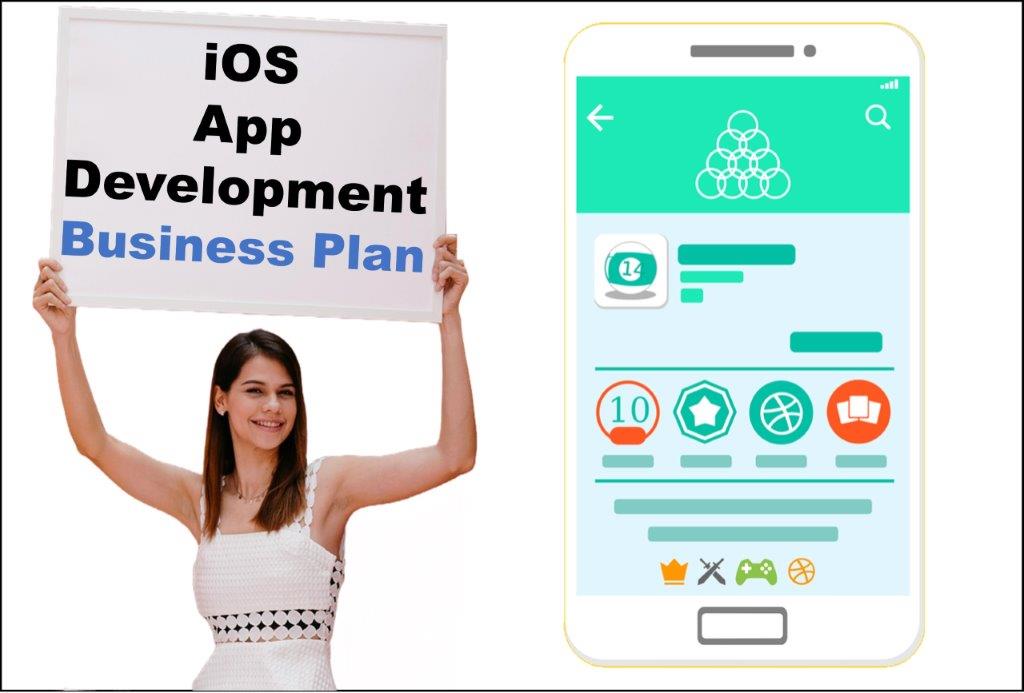 ios application development service in Harrisburg Pennsylvania